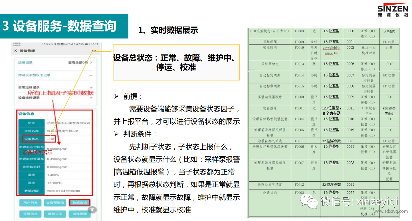 1695700726193498.png 云監測平臺.png