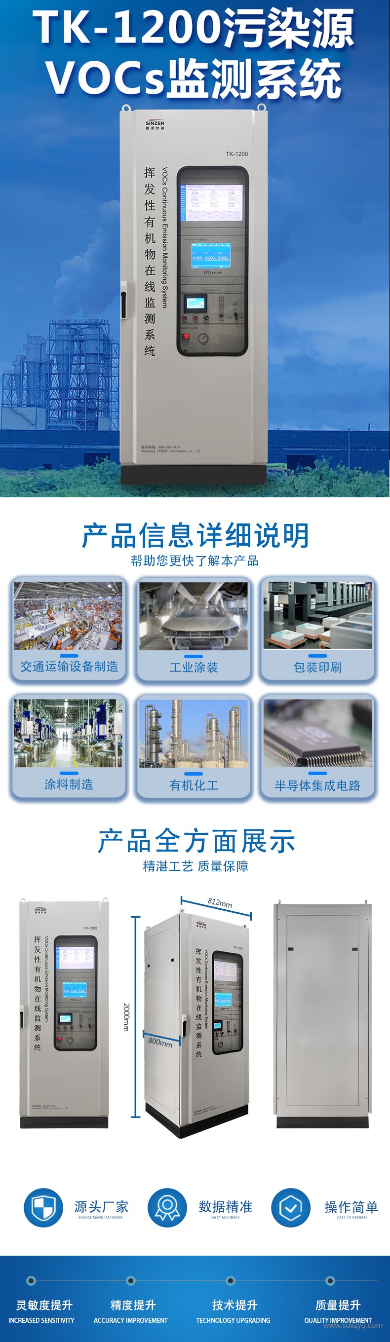 1715328018115354.jpg voc在線監測.jpg