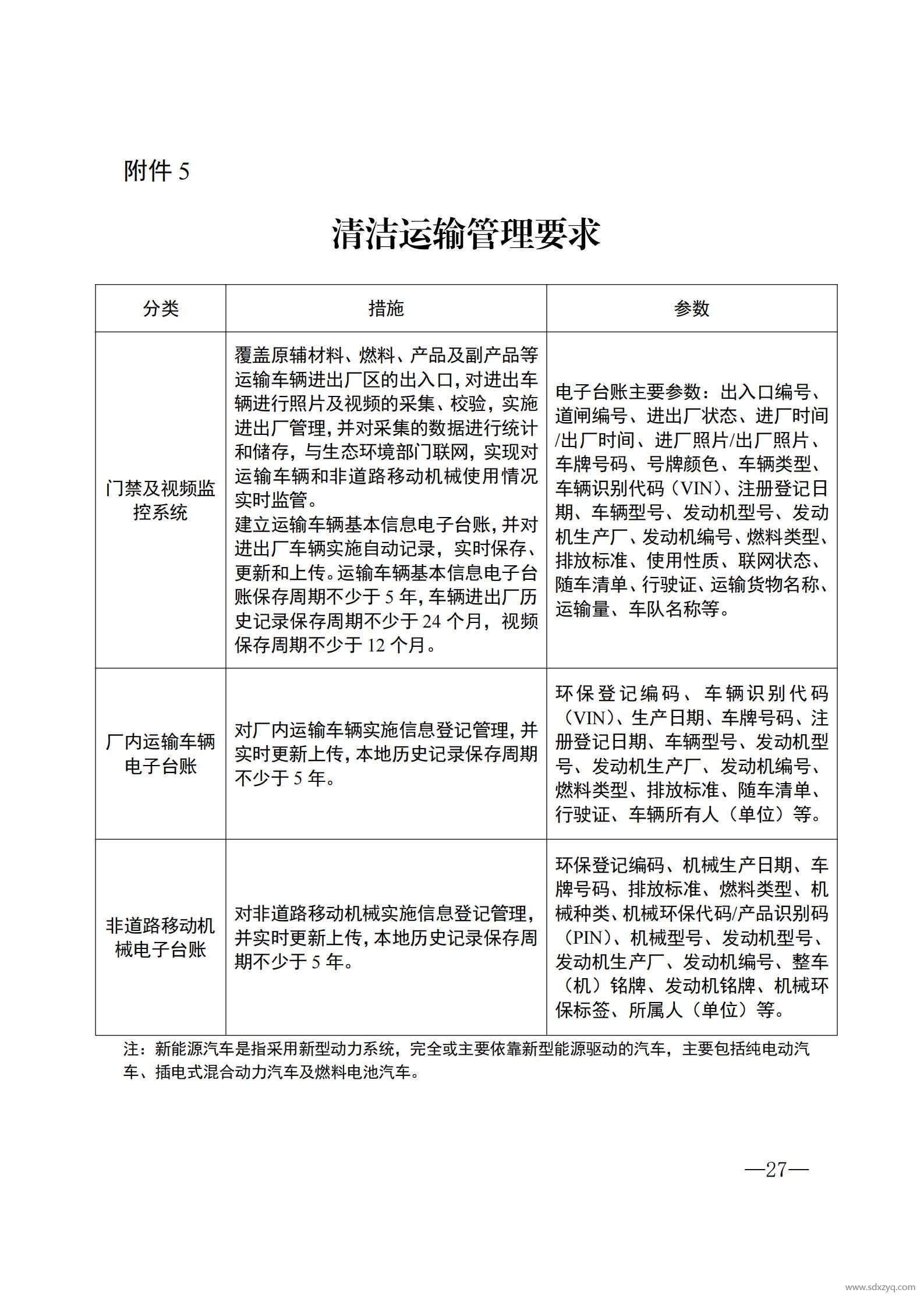 1746001644133252.jpg 山東省焦化行業(yè)超低排放改造提升方案.jpg