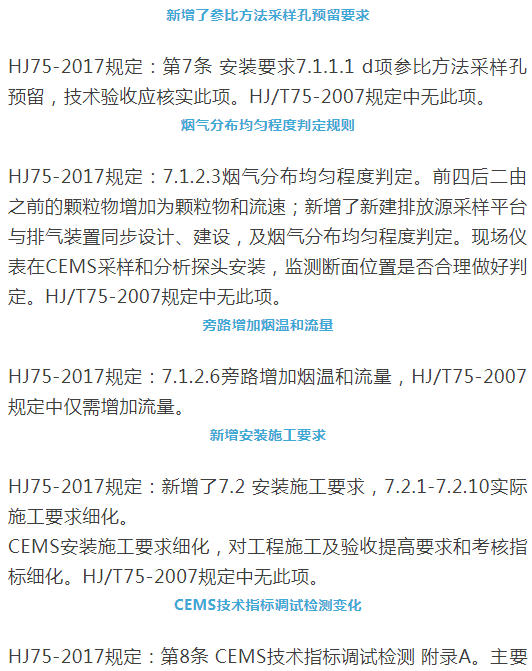 煙氣（so2，nox，顆粒物）排放連續(xù)監(jiān)測技術(shù)規(guī)范 HJ75-2017與HJ/T75-2007標(biāo)準(zhǔn)究竟有何不同