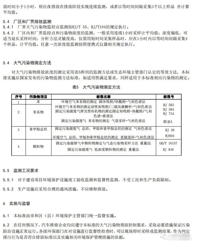 上海:《汽車維修行業大氣污染物排放標準(征求意見稿)》