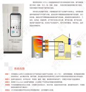 干貨 | 對(duì)標(biāo)GB 37822,VOCs無(wú)組織排放控制應(yīng)重點(diǎn)關(guān)注這7點(diǎn)