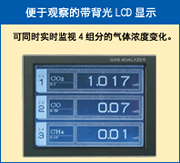富士電機(jī)紅外線氣體分析儀 富士電機(jī)紅外線氣體分析儀