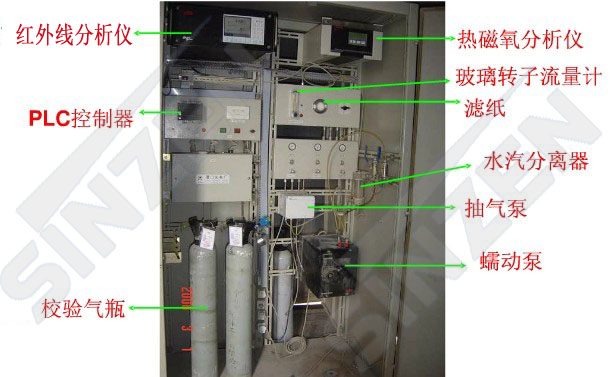 氣體分析系統是過程分析儀器與取樣預處理裝置通過針對現場工藝條件進行的專業化系統設計的成套設備一般由樣氣取樣系統、樣氣預處理系統、過程分析儀器及信號處理系統、分析儀器校準系統等幾部分組成。   氣體分析系統是過程分析儀器與取樣預處理裝置通過針對現場工藝條件進行的專業化系統設計的成套設備一般由樣氣取樣系統、樣氣預處理系統、過程分析儀器及信號處理系統、分析儀器校準系統等幾部分組成。